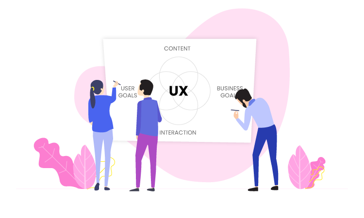 Allow for Differences in Skill-Set