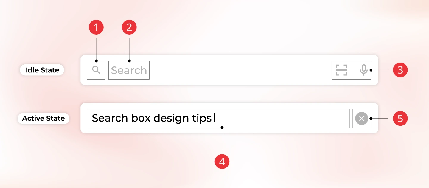 Search box design tips