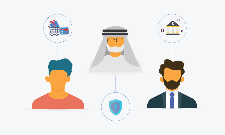 hyper-personalized-experiences