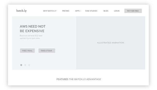 Simple & Intuitive Designs