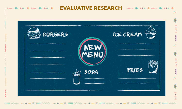 Evaluative Research