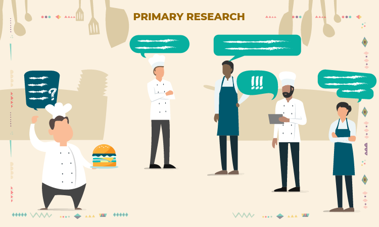Primary Research