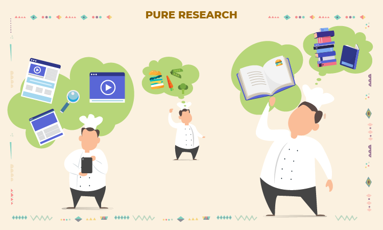 Pure Research