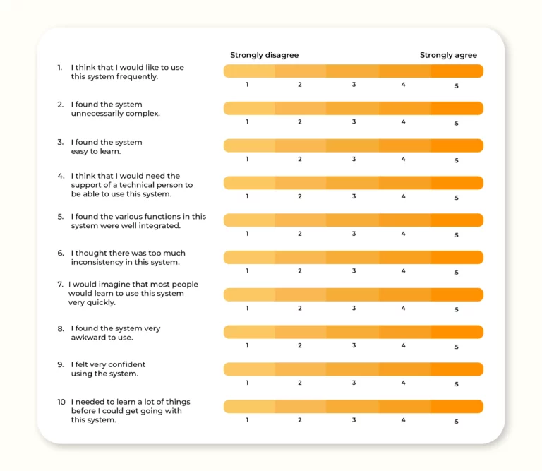 UX Metrics - SUS (System Usability Scale)