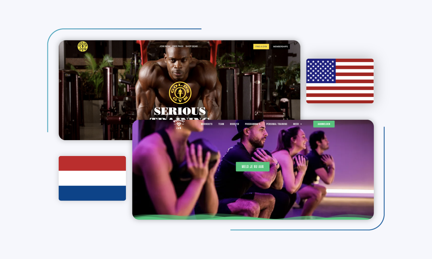 Masculity Comparing USA vs. Netherlands