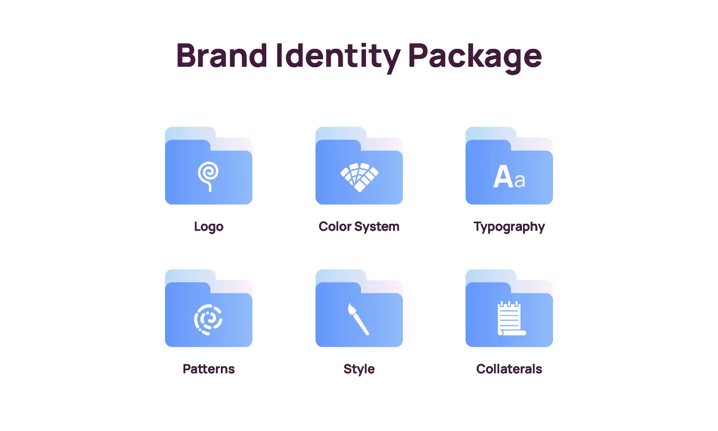 Brand Identity