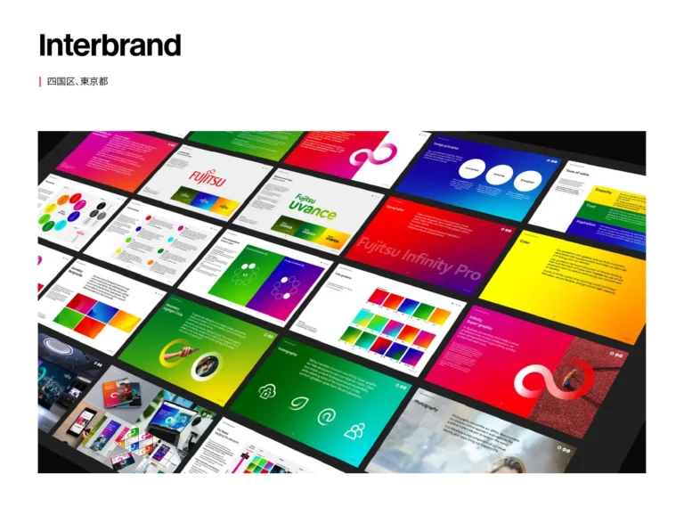 株式会社インターブランド(Interbrand)