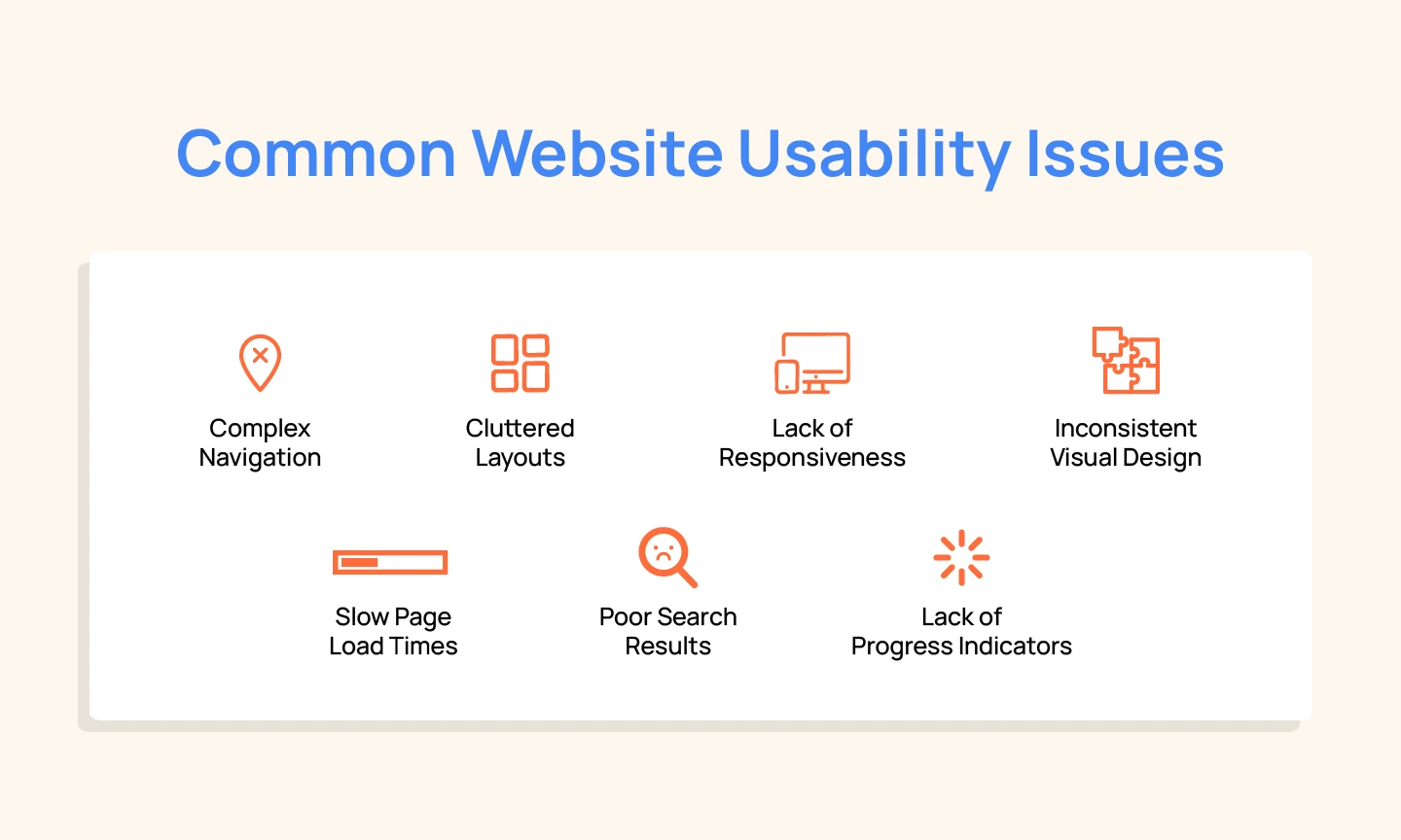 Common Web Usability Issues