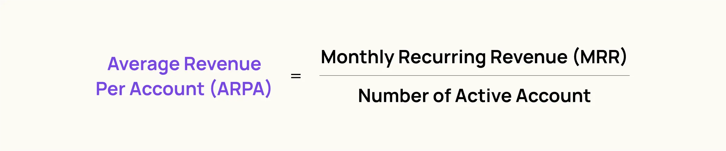 Average Revenue Per Account (ARPA)
