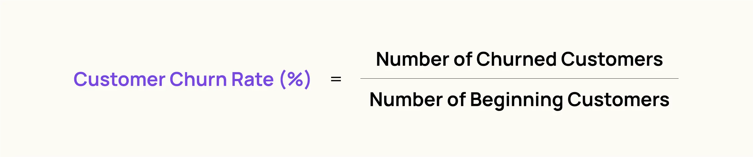 Customer Churn Rate SaaS Metrics