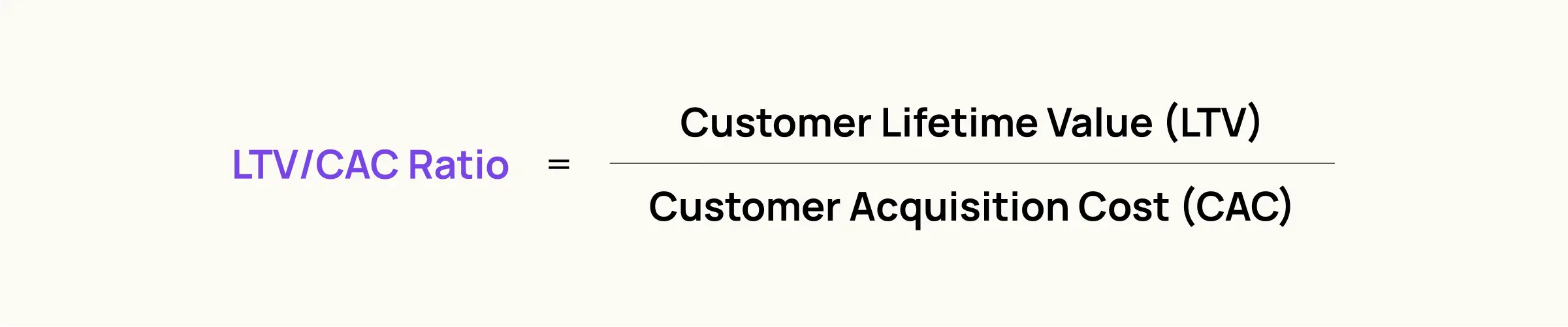 LTV CAC Ratio SaaS Metrics
