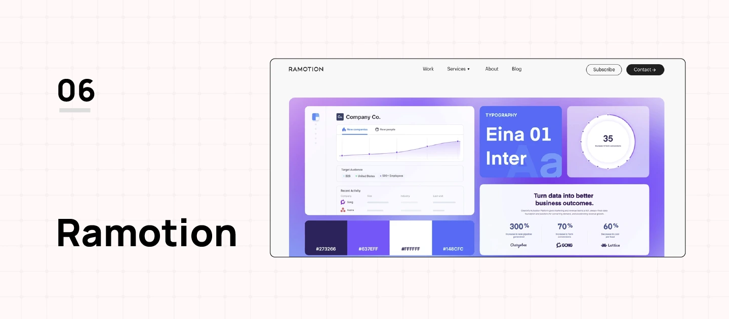 Ramotion - SaaS Design Agency