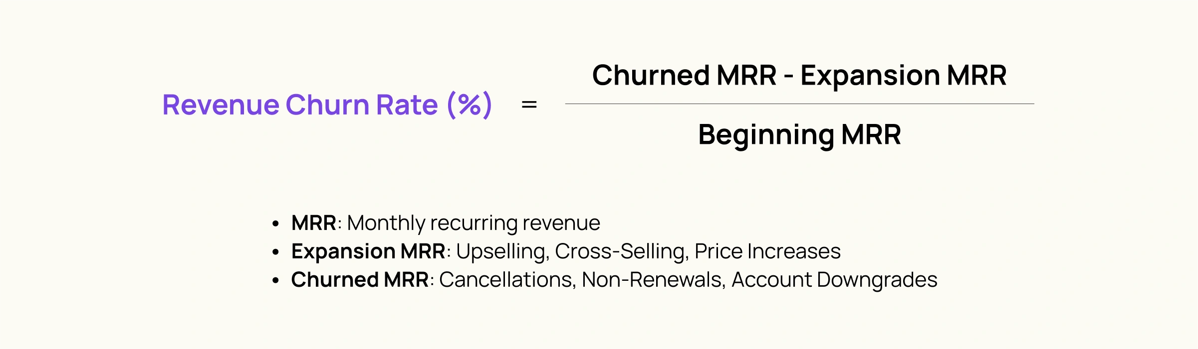 Revenue Churn Rate
