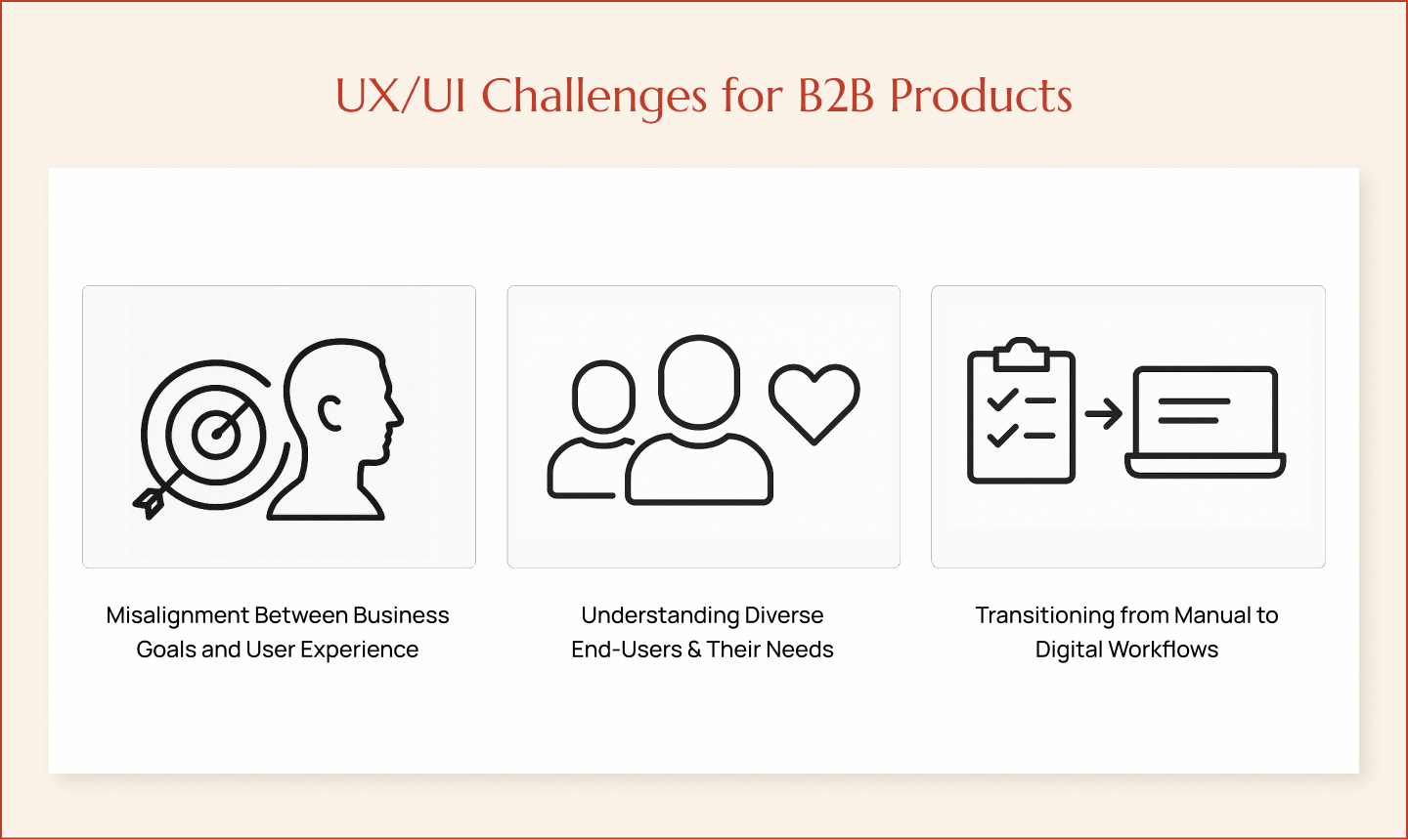 Visual representation of key UI/UX challenges faced in B2B design projects
