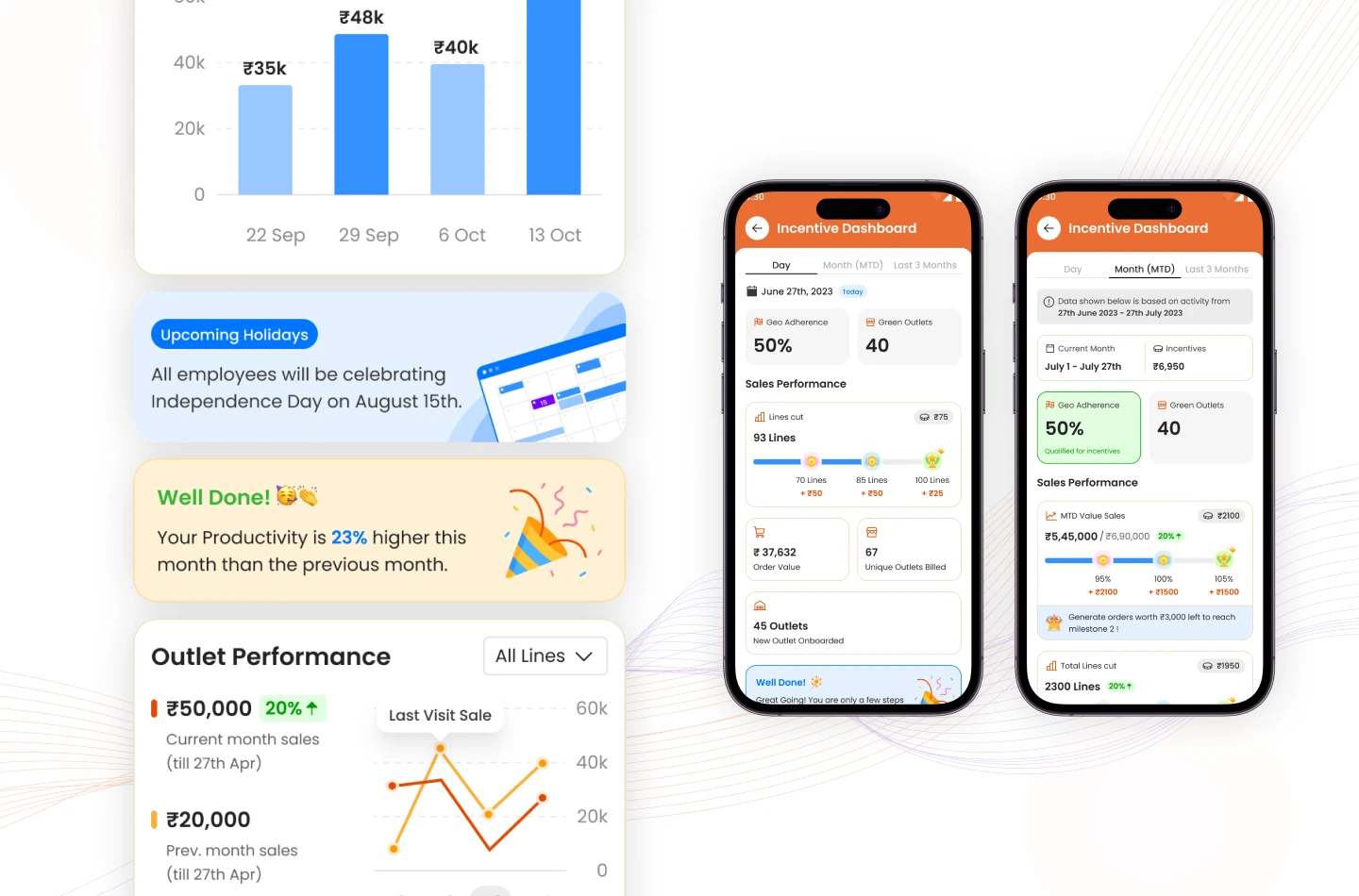 Engaging Dashboards - SaaS UX Design
