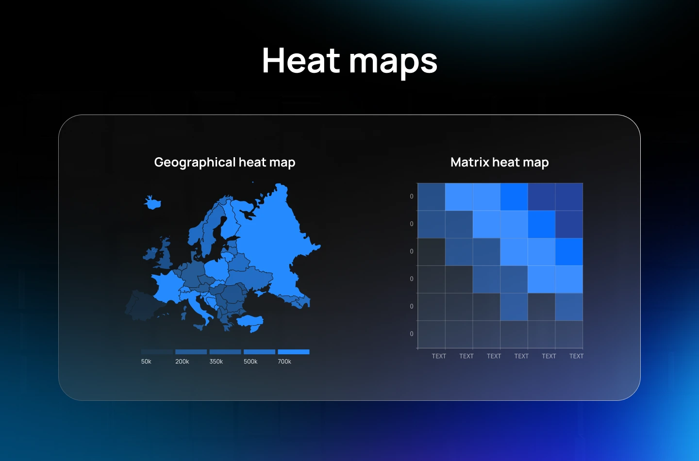 Heat maps