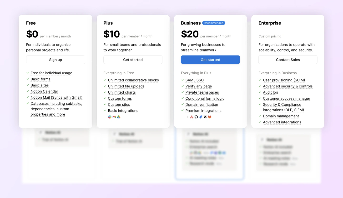 Per Feature Pricing Models
