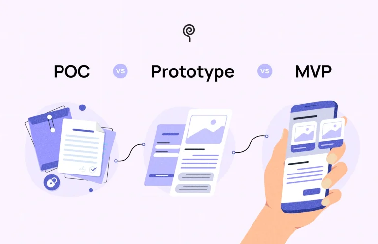 Proof of Concept vs Prototype vs MVP: Knowing When to Use Which
