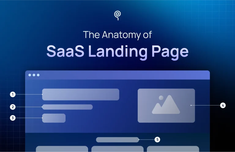 The Anatomy of a Effective SaaS Landing Page