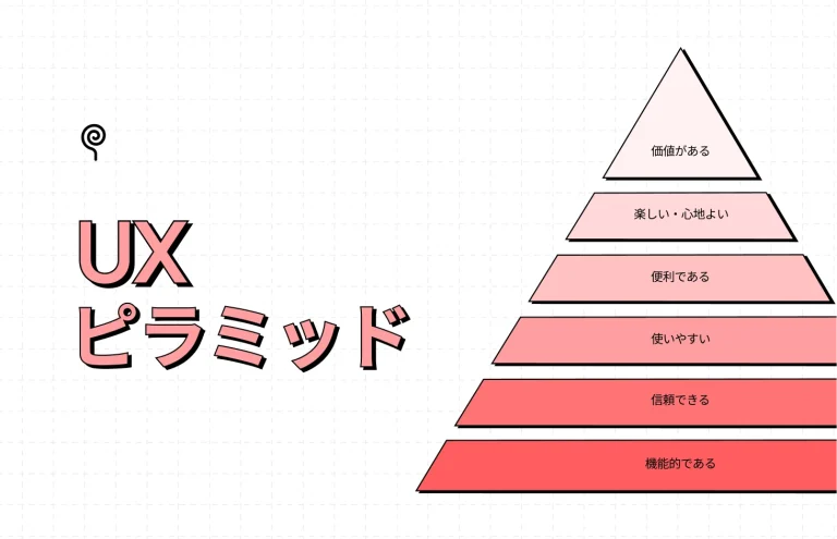 ユーザー中心設計におけるUXピラミッドの力