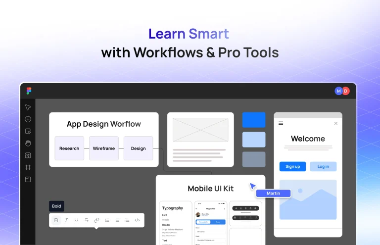 Figma Education Templates for App Design: Workflows, UI Kits & Pro Tips