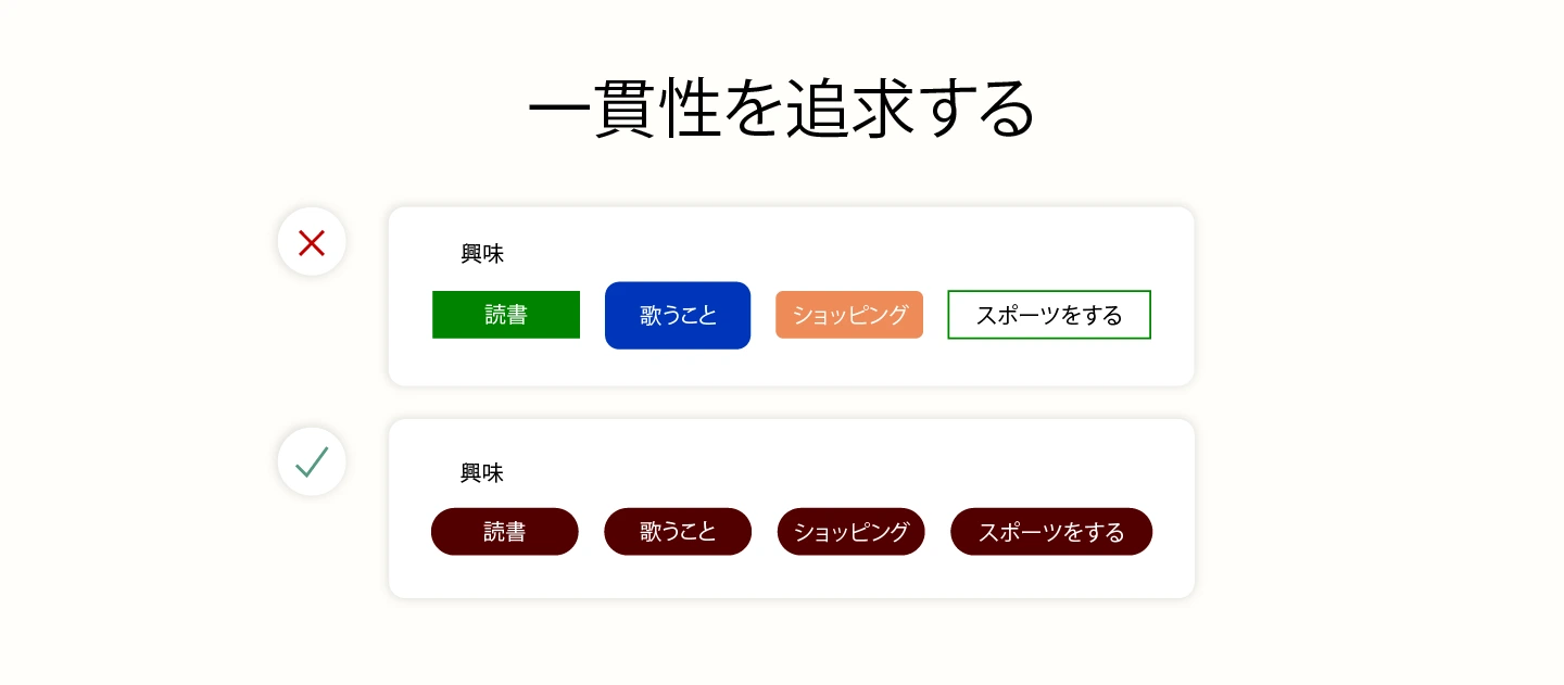 一貫性を追求する
