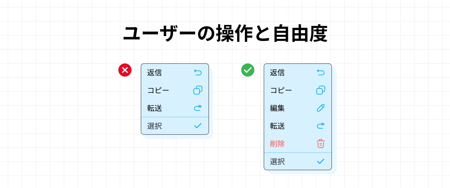 システムと現実世界の一致