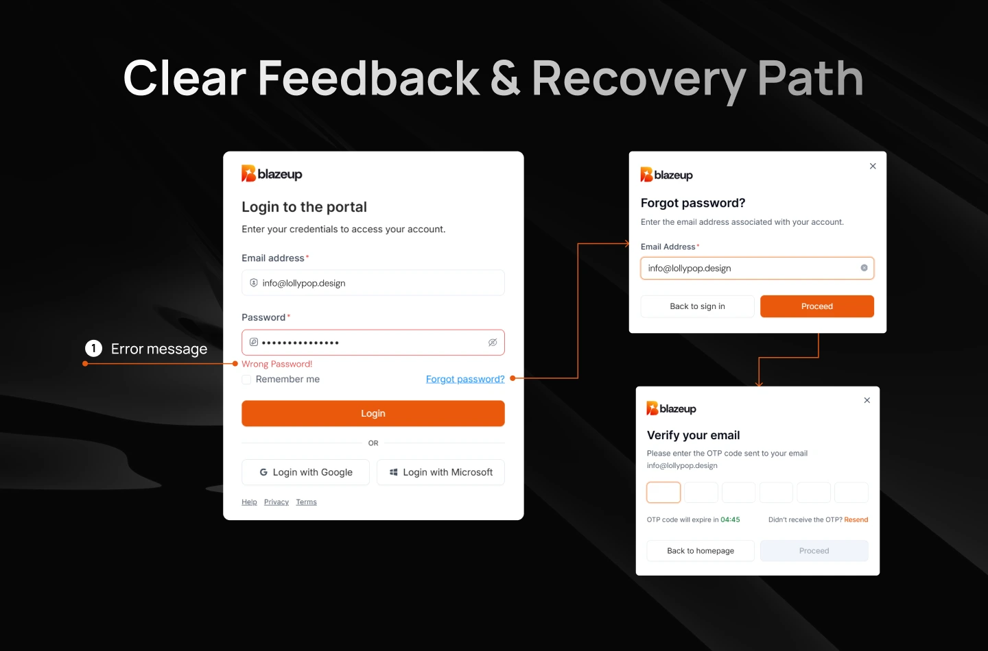 Clear Feedback & Recovery Path