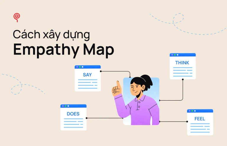 Empathy Map là gì? Hướng dẫn tạo biểu đồ thấu cảm