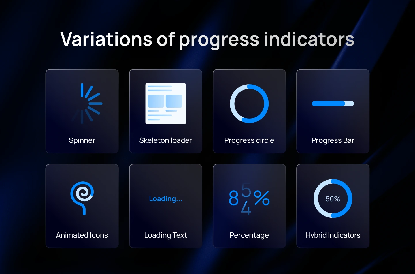 Variations of UI Progress Indicator