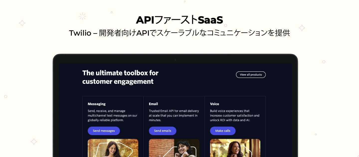 APIファーストSaaS