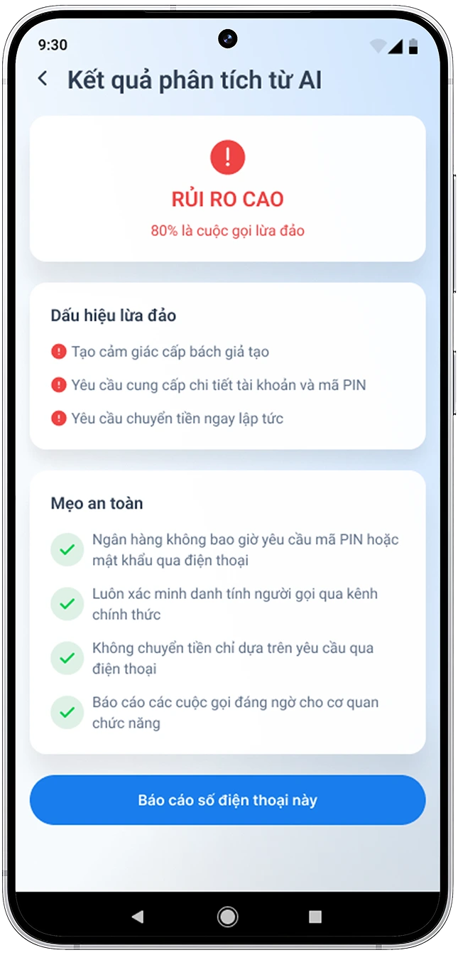 After call illustration