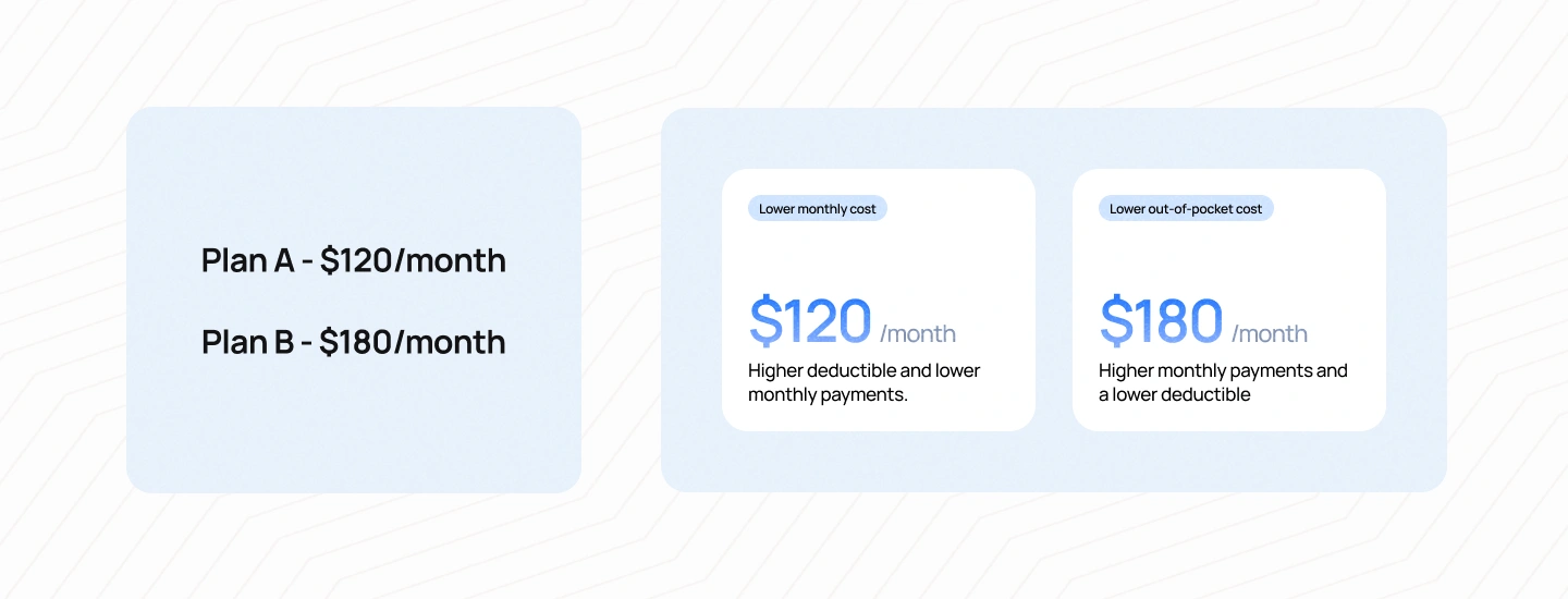 Design for Decisions, Not Data