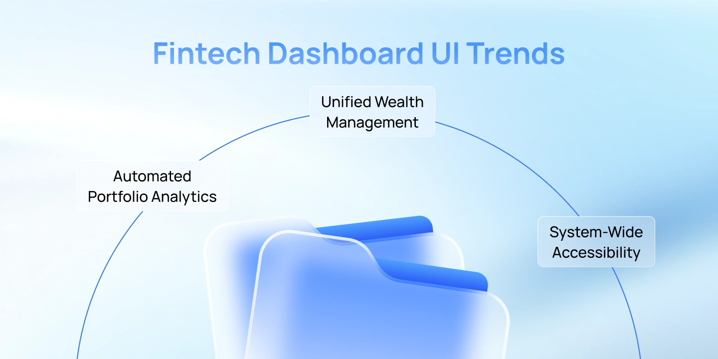 Fintech Dashboard UI Trends