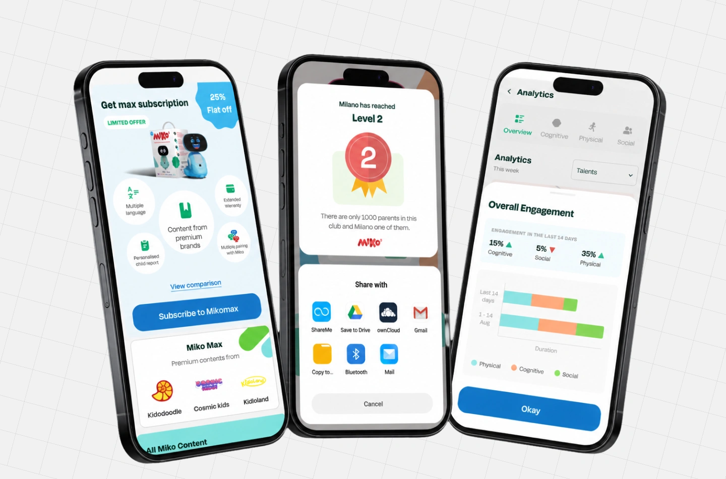 Thiết Kế Mobile App