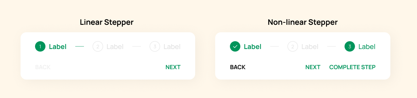 Linear vs Non-linear Stepper UI