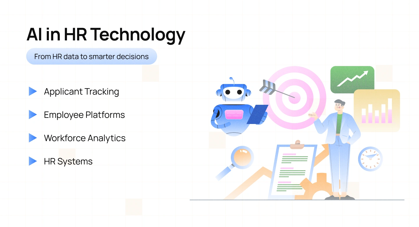 AI in Technology