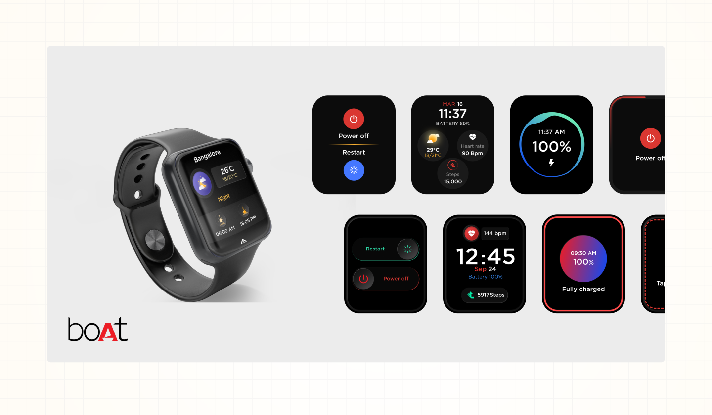CoveIoT-Boat: Wearable UX and IoT Design 