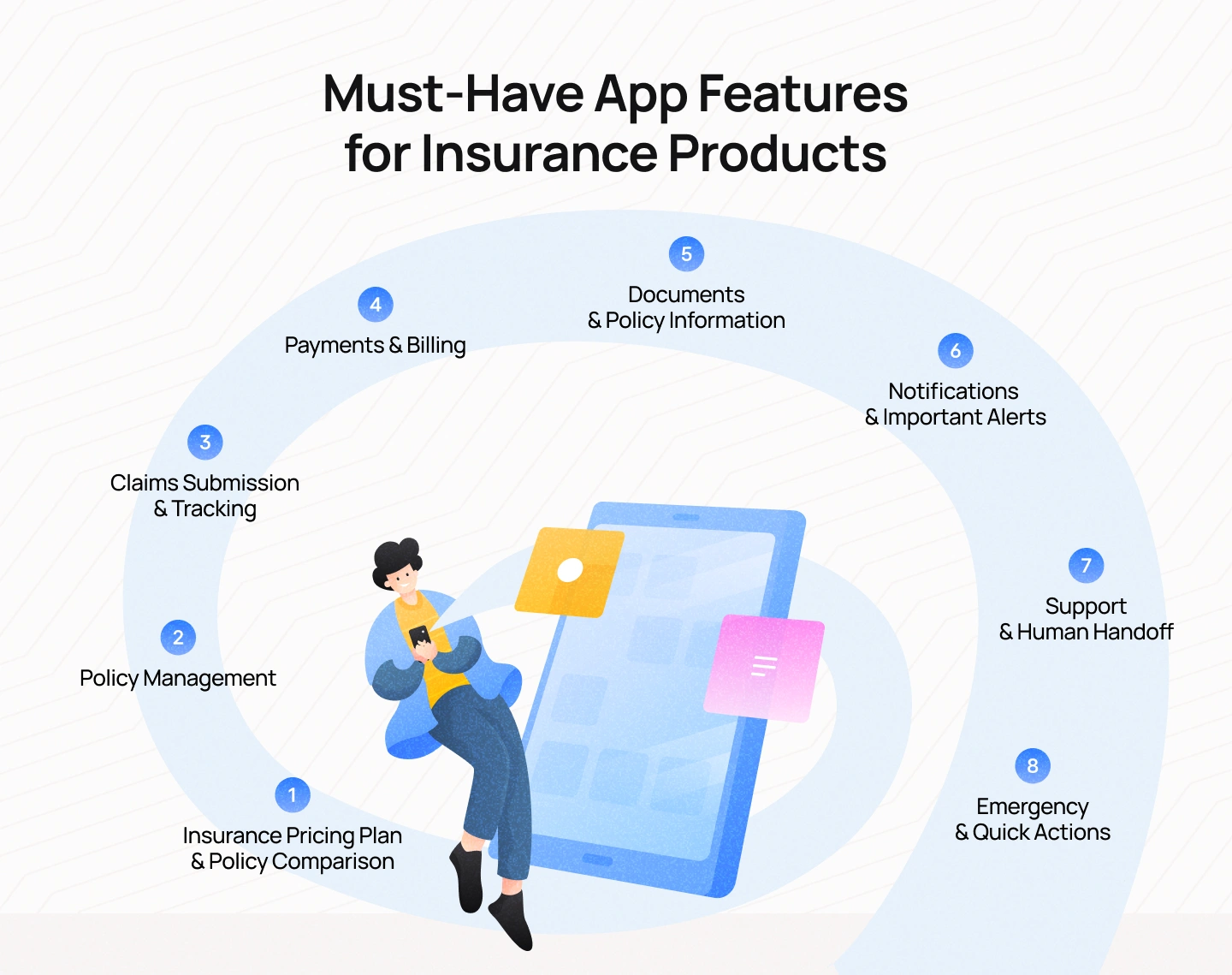 Must-Have App Features for Insurance Products