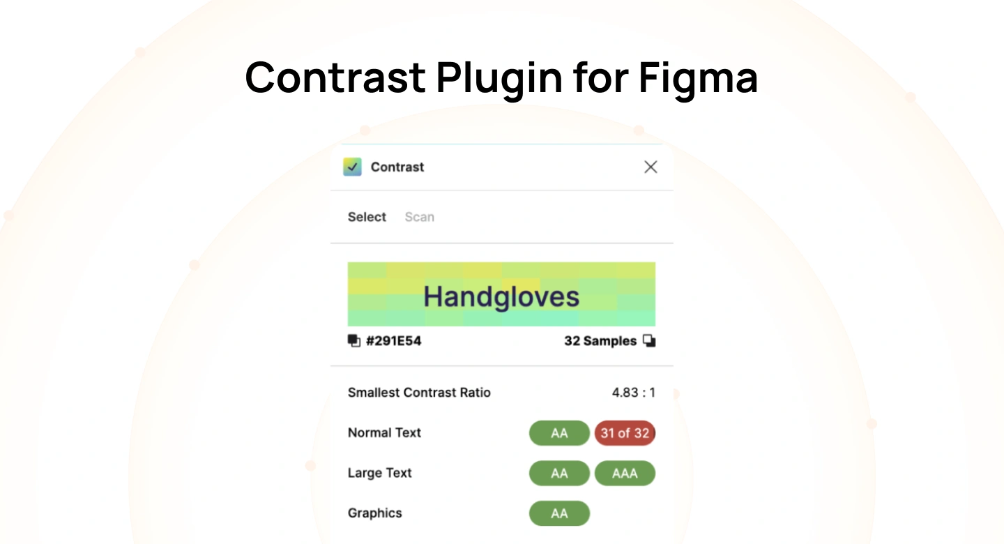 Contrast Plugin for Figma