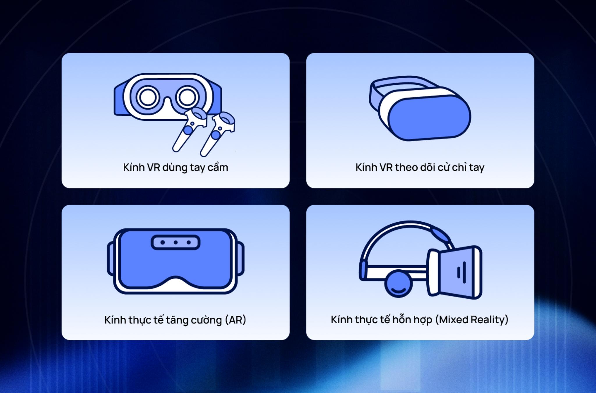 Touchless Technology