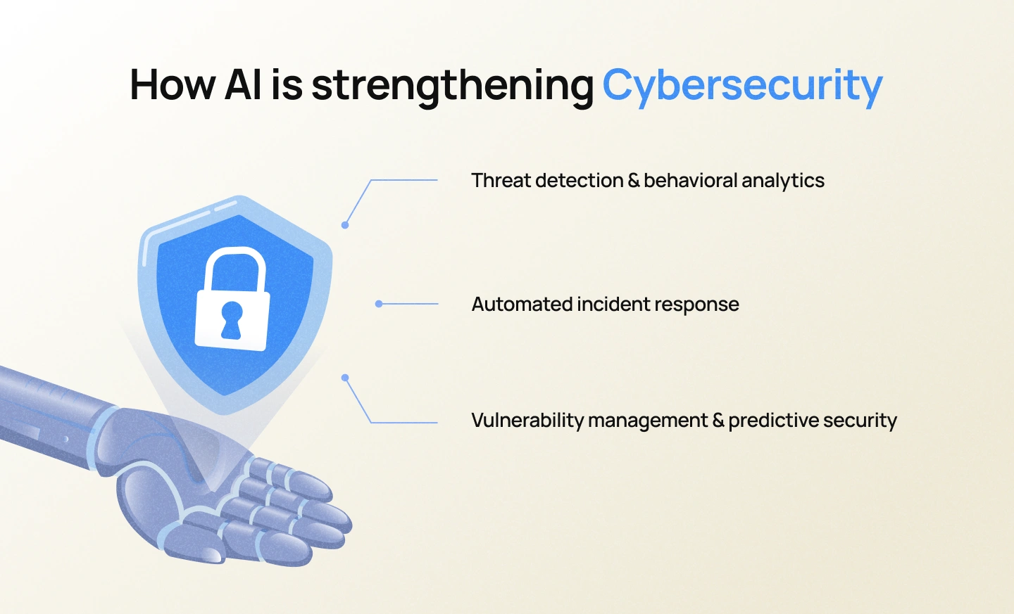 How AI is used in security defense