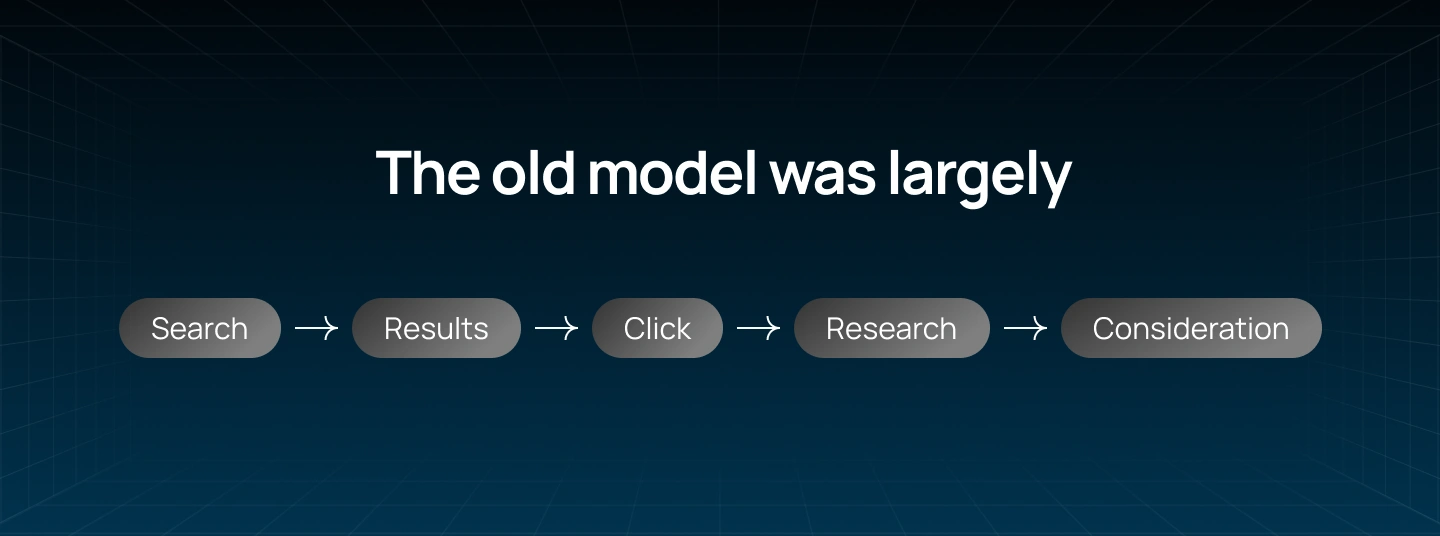 The old model