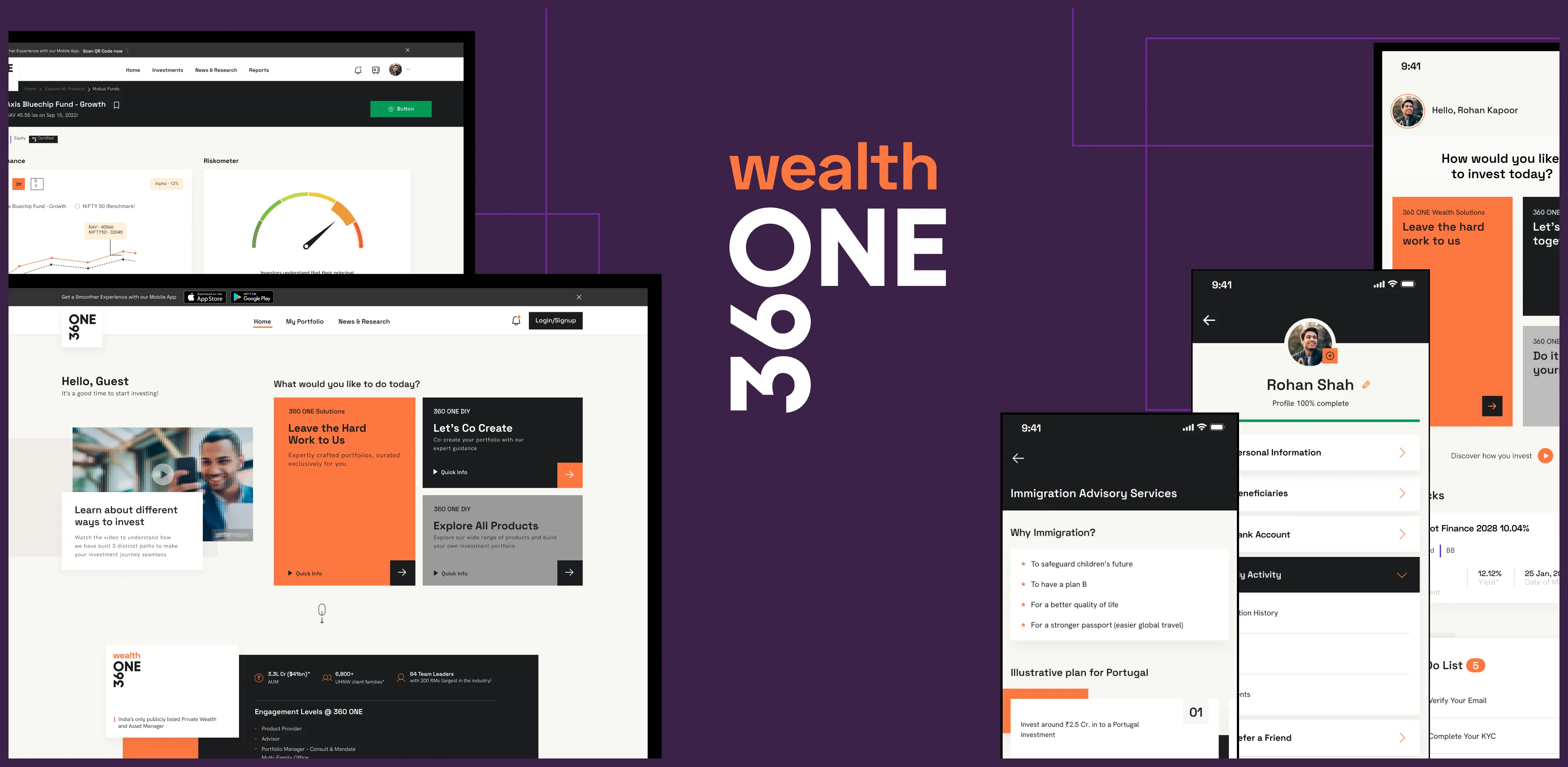 Wealth 360 One