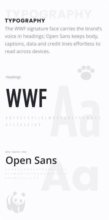 Design guide item mobile