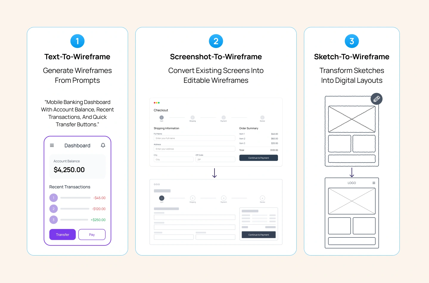 3 AI Wireframe Generation Methods