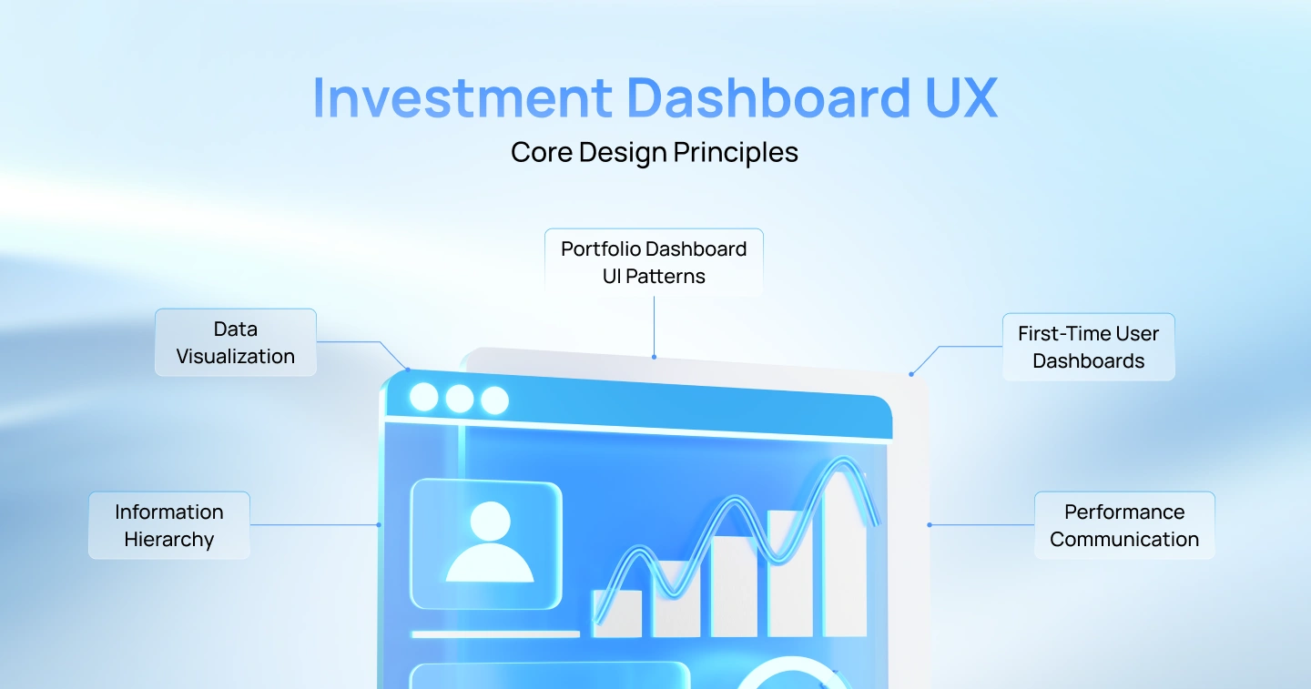 Investment Dashboard UX Core Design Principles
