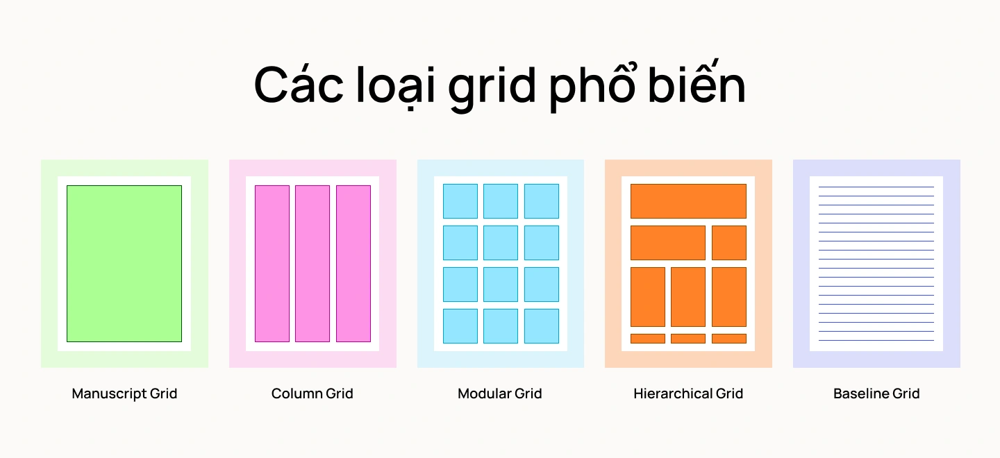 Các loại grid phổ biến trong thiết kế đồ họa