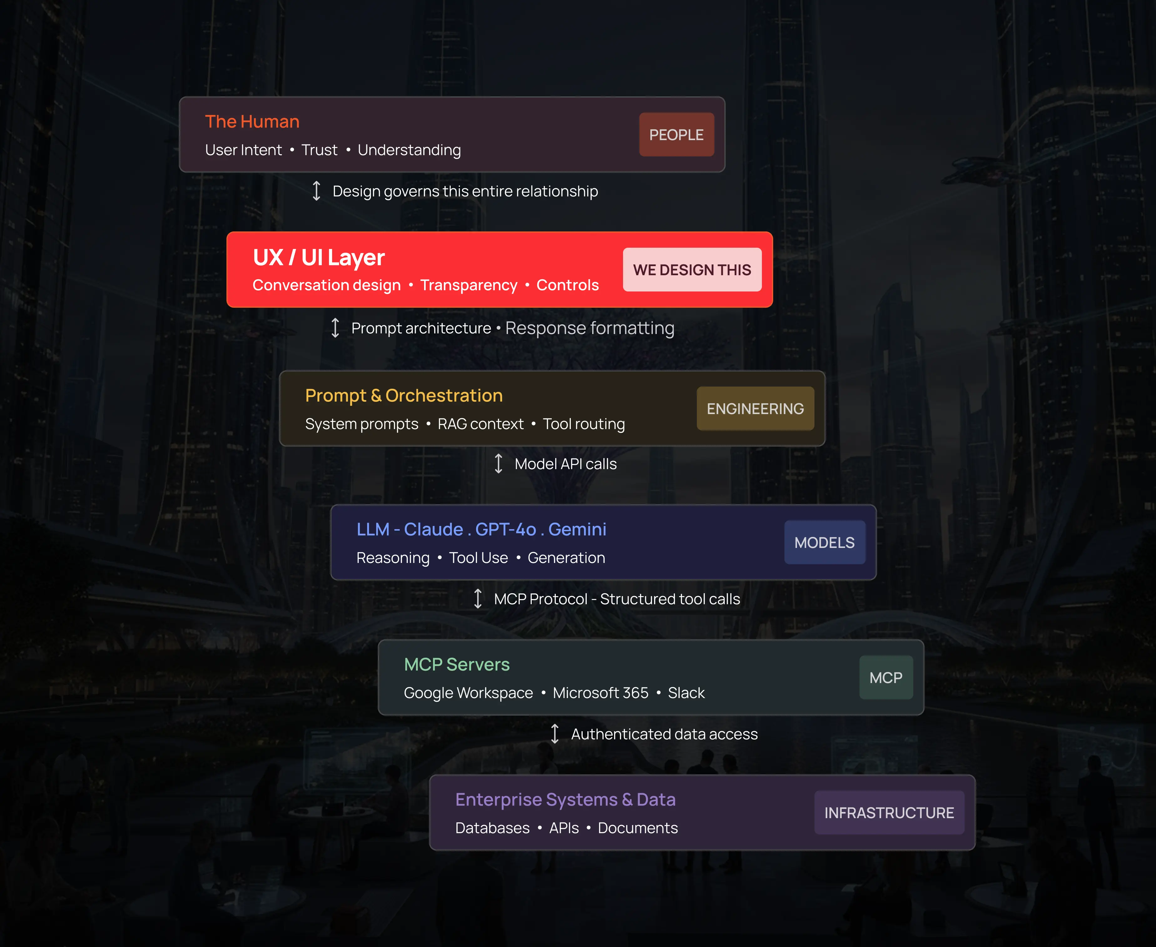 Banner Desktop