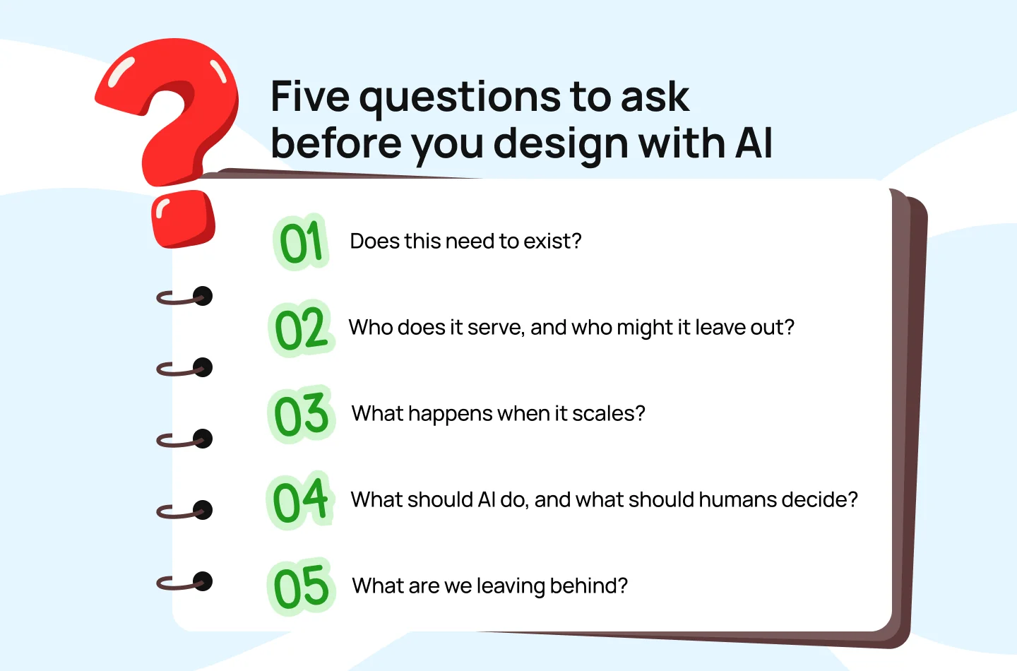 Five Questions to Ask Before Designing With AI